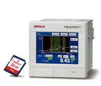 F381A測(cè)力控制儀表日本unipulse